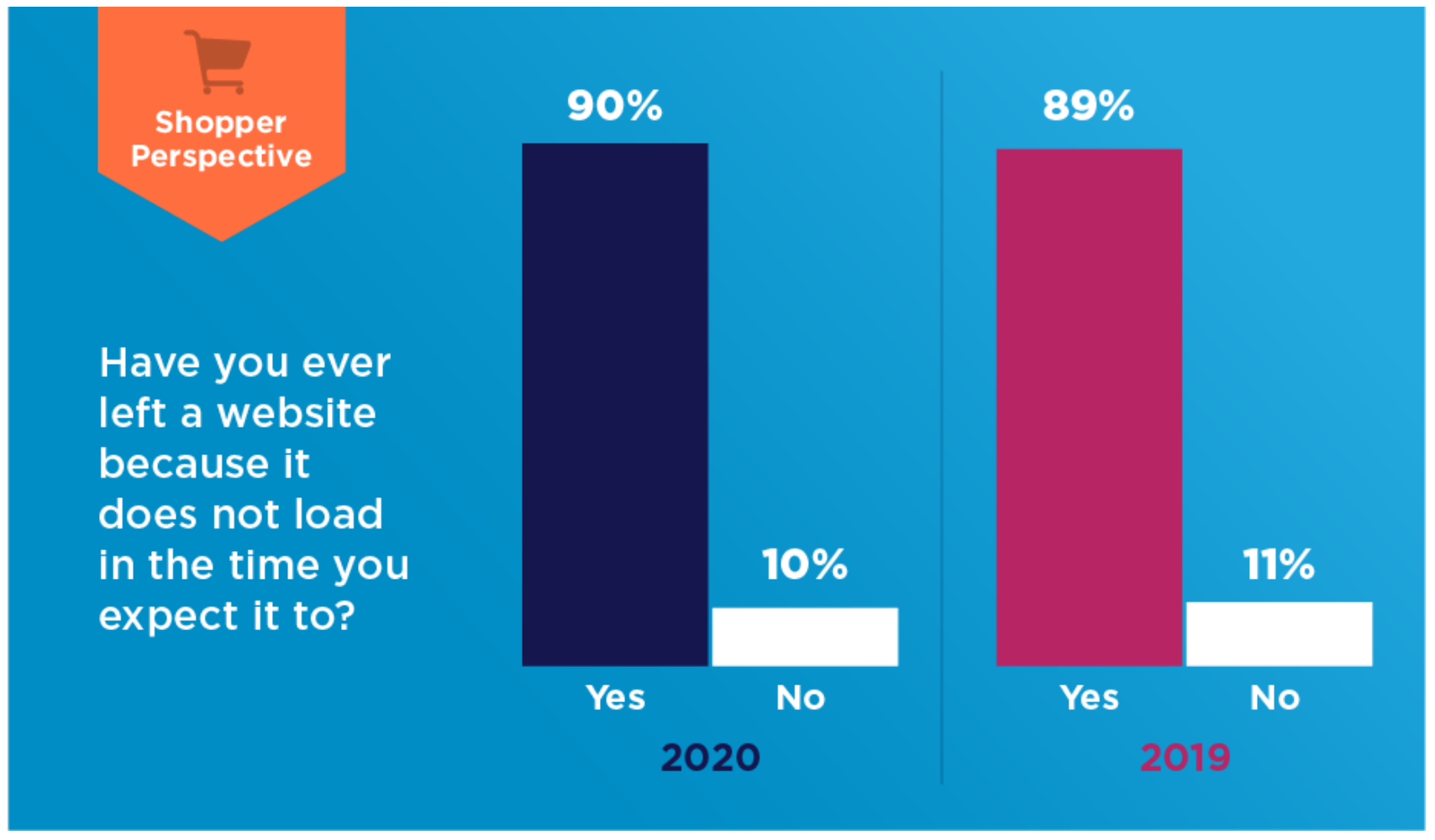 Schermata 2020-09-16 alle 16.26.43
