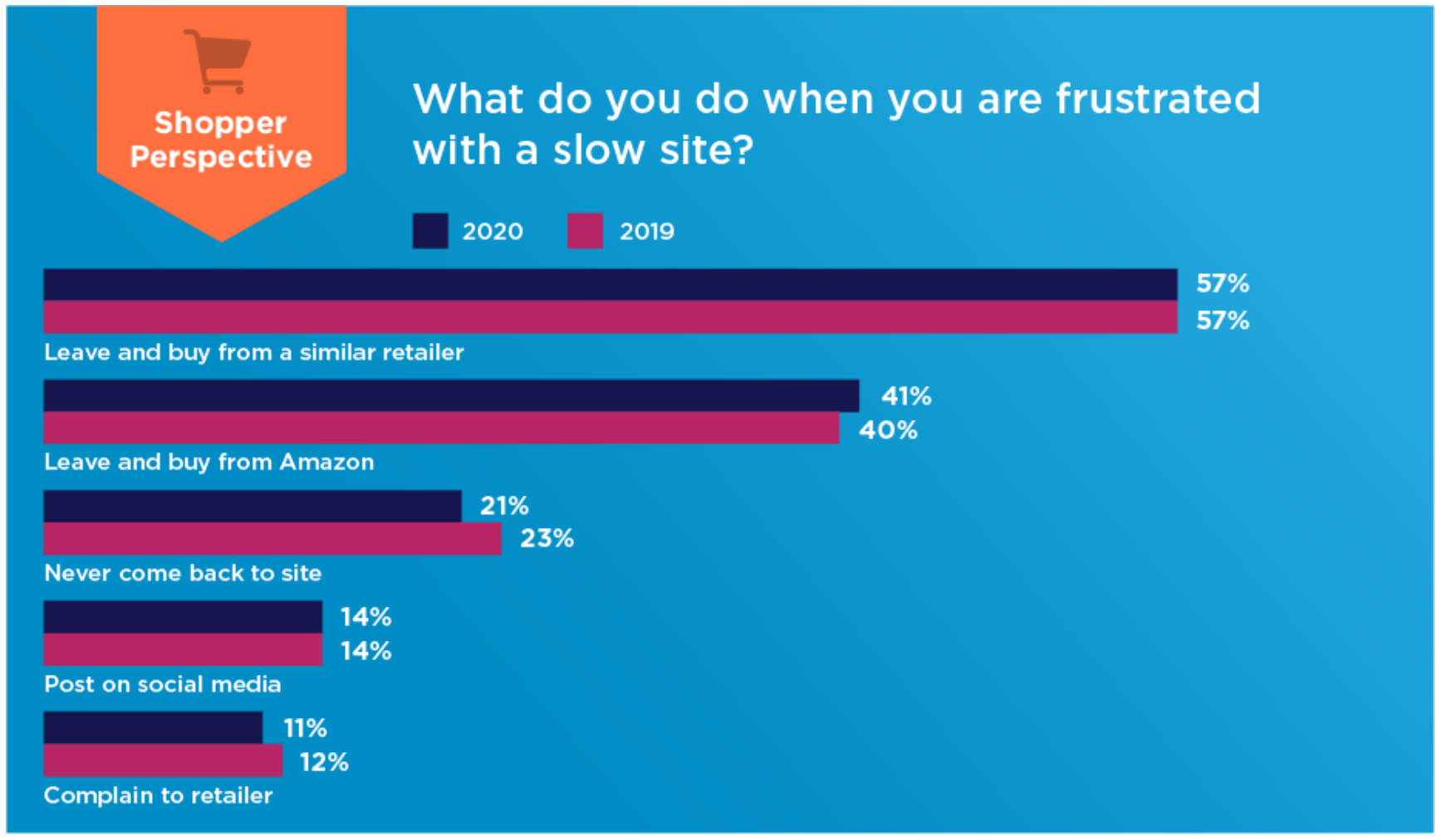Schermata 2020-09-16 alle 16.27.38